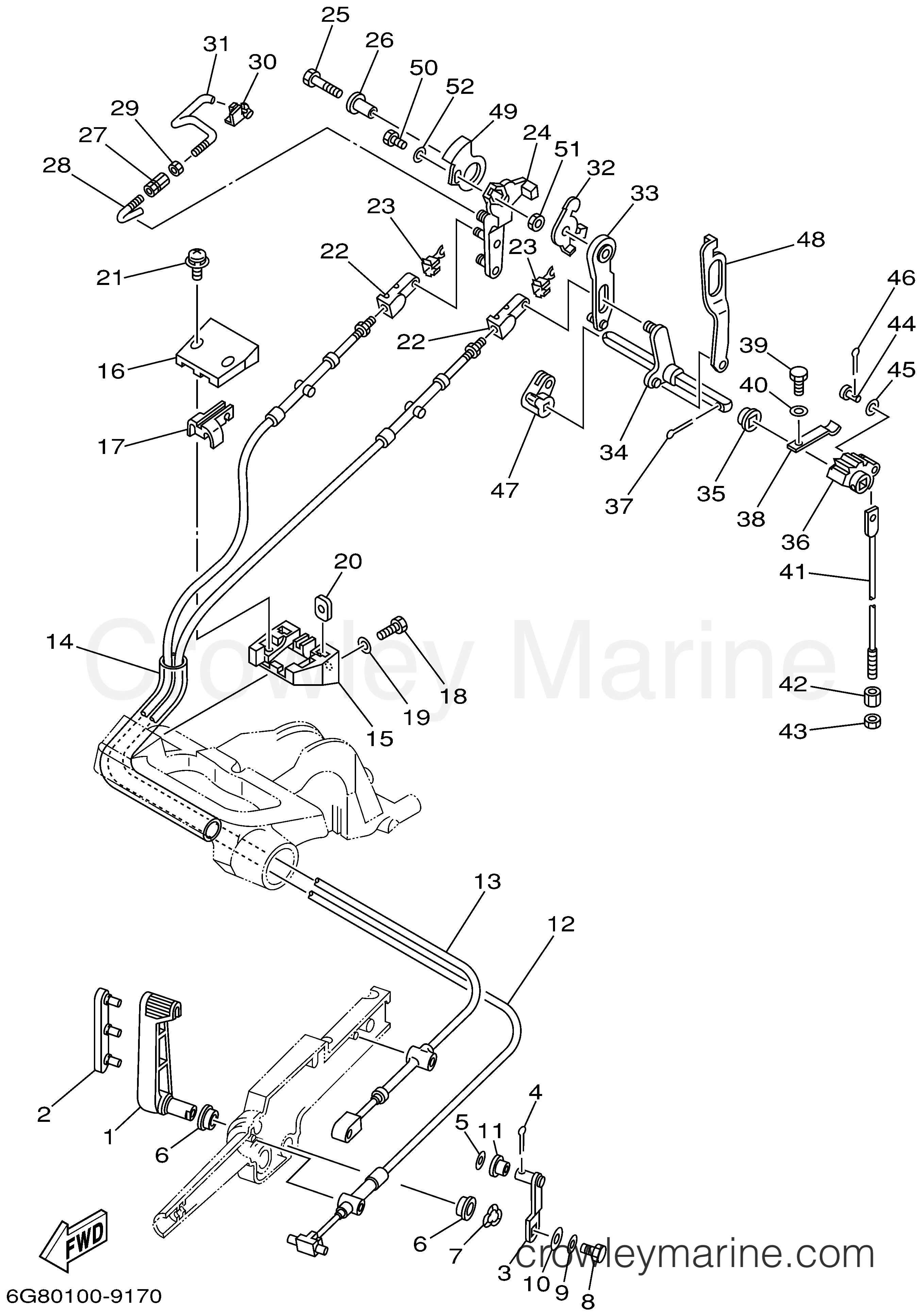 Yamaha Motors T9.9ELRA - CONTROL
