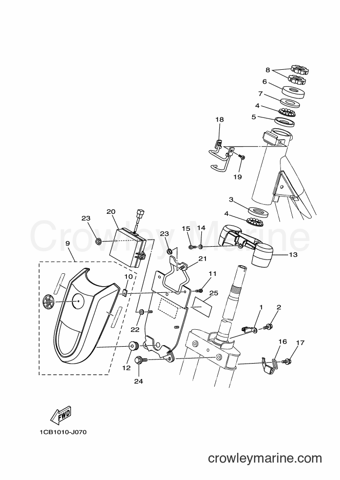 2010 Street Bike ED06 - ED06 (1CB1) [010] - STEERING