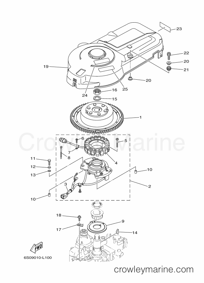Yamaha Motors F95AET (6S09) [040] - GENERATOR