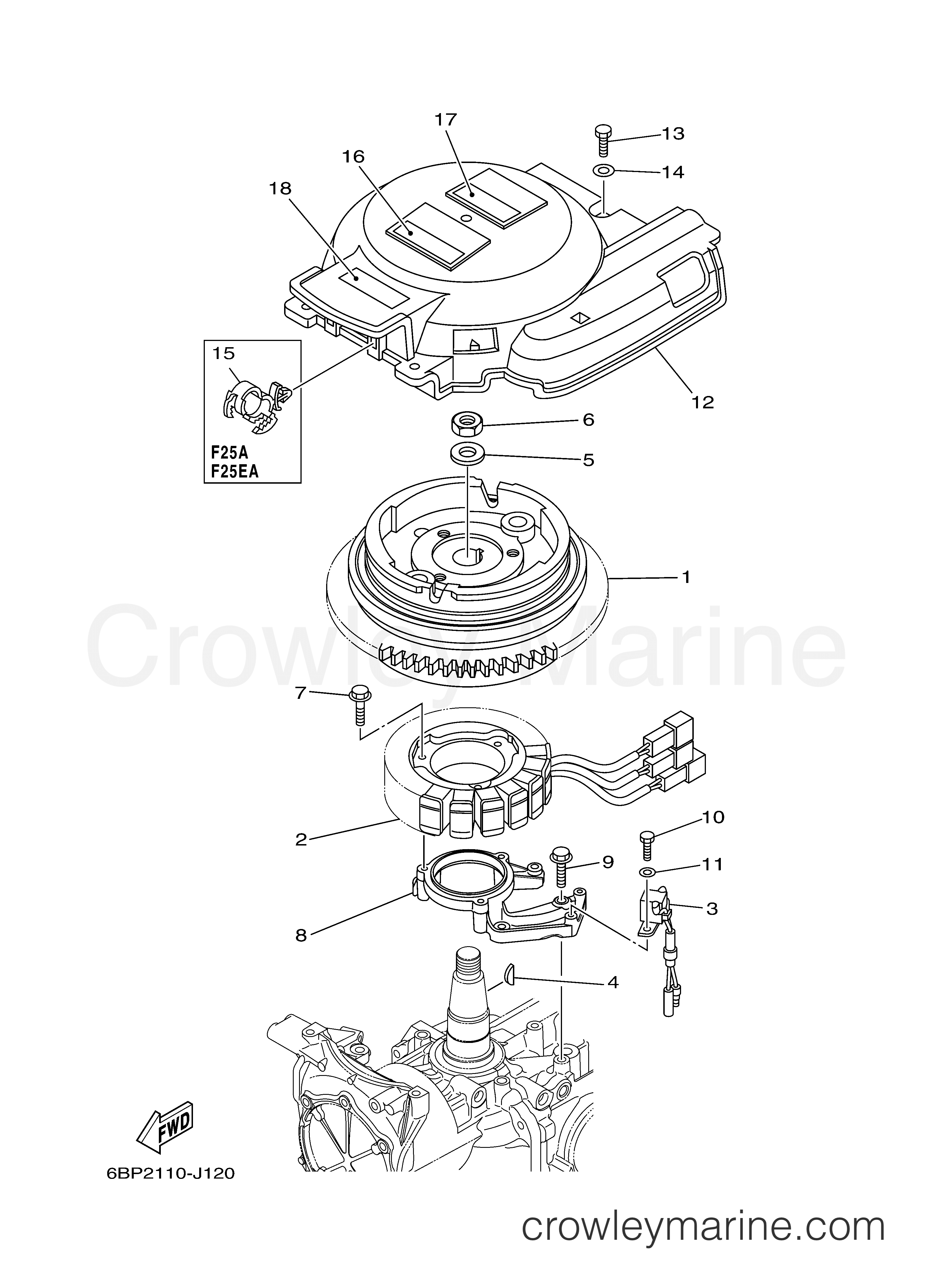 Yamaha Motors F25SEHA - GENERATOR