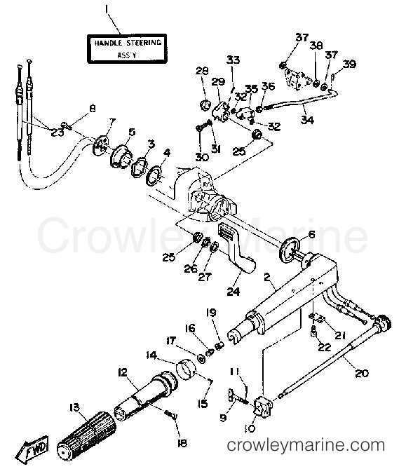Yamaha Motors 25LF - STEERING