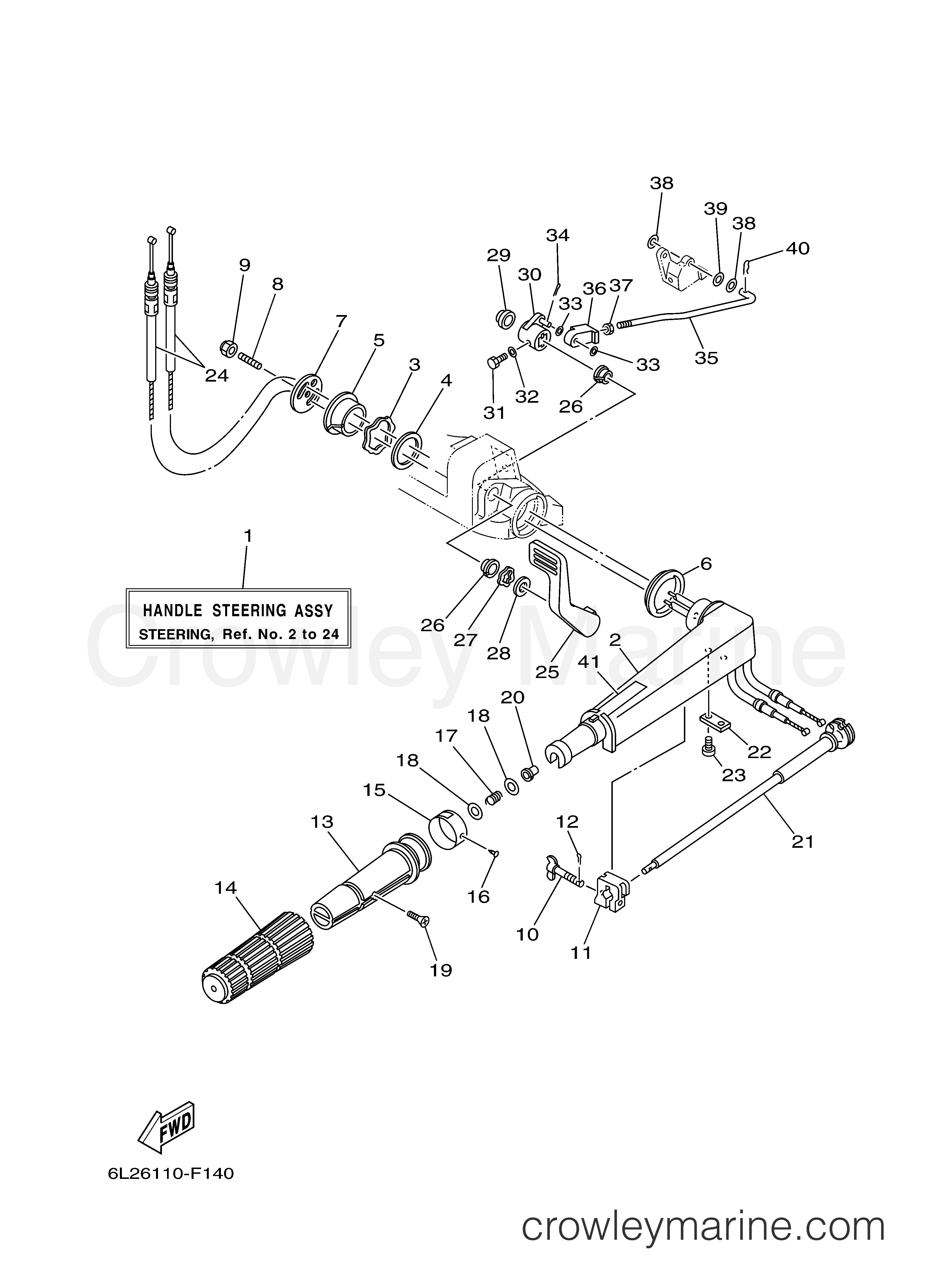 Yamaha Motors 25ESR - STEERING