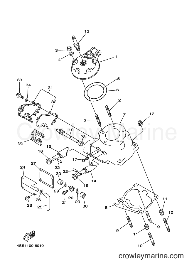 1996 Dirt Bike YZ125 - YZ125 (4SS2) [020] - CYLINDER HEAD