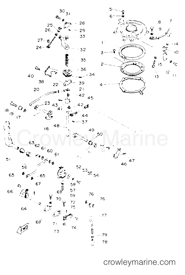 Yamaha Motors C40ELRP - CONTROL ENGINE