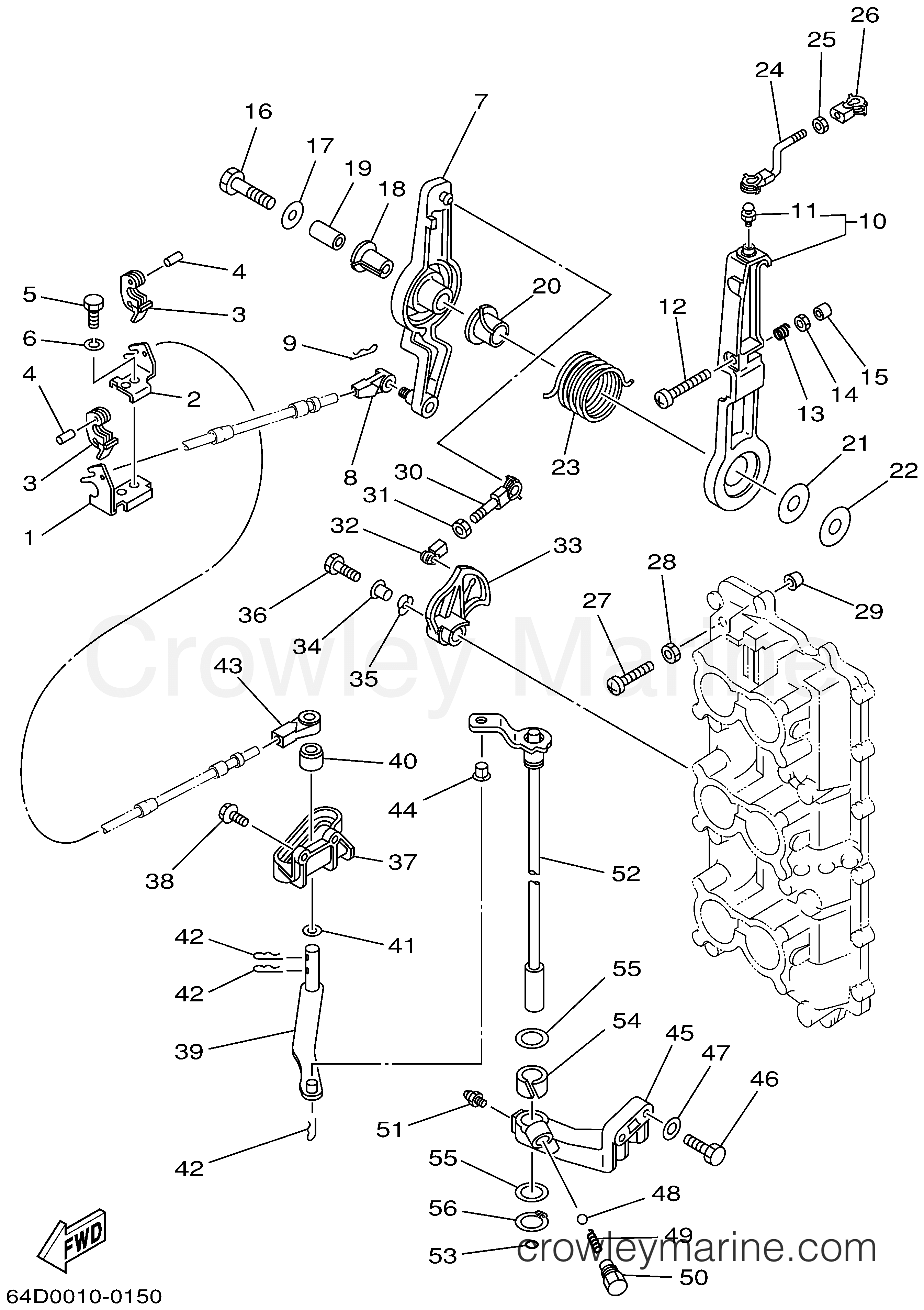 Yamaha Motors 150TXRA - CONTROL