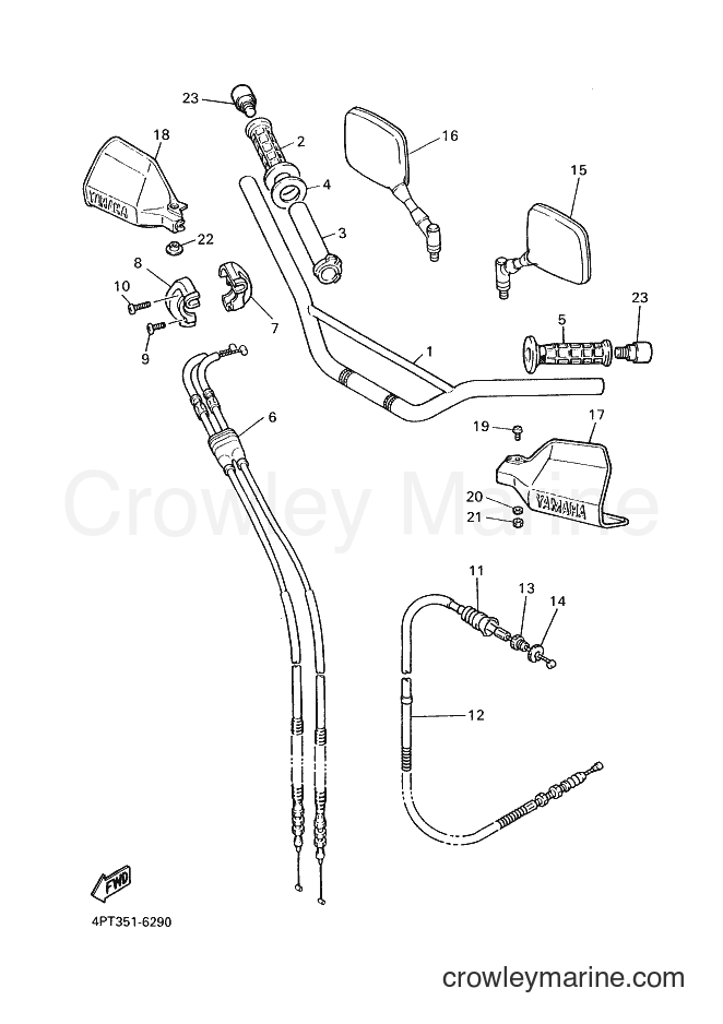 Yamaha Motors XT600E (4PTA) [020] - STEERING HANDLE & CABLE