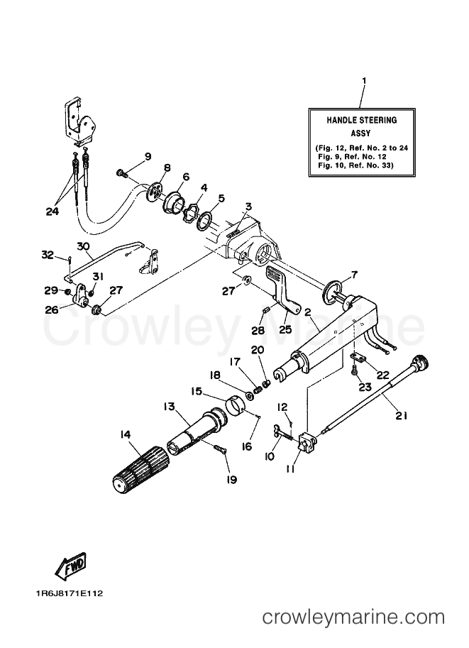 Yamaha Motors 30D (6J80) [020] - STEERING