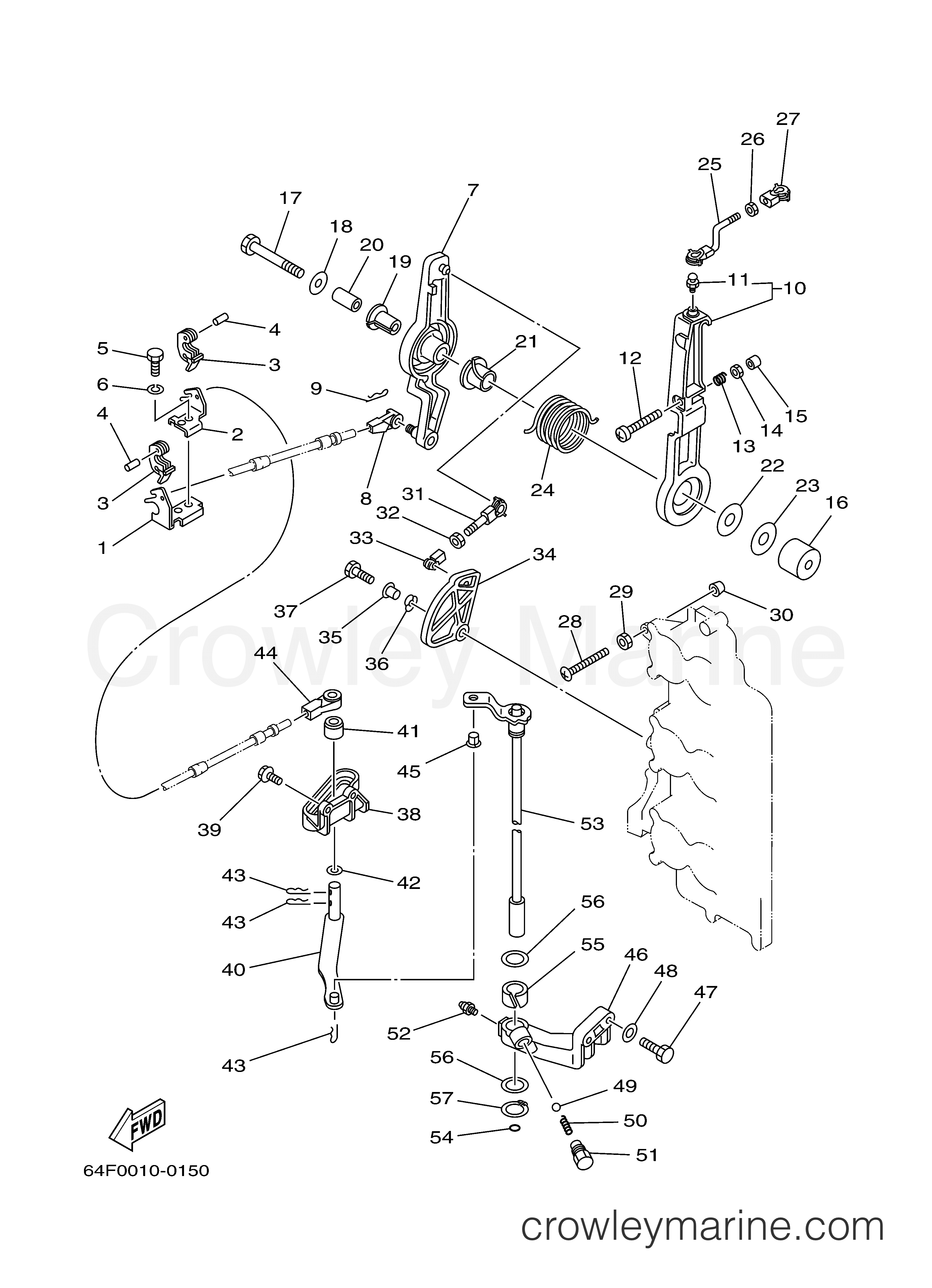 Yamaha Motors V150TLR - CONTROL