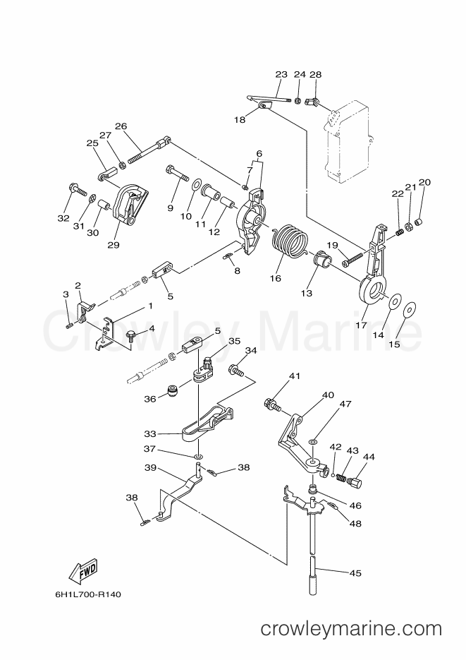 Yamaha Motors 90AETO (6H1L) [090] - CONTROL
