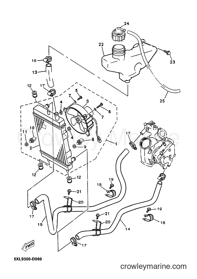 2007 Scooter YP125E - YP125E (5D82) [040] - RADIATOR & HOSE