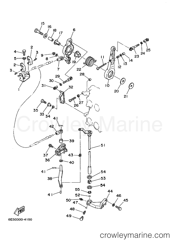 Yamaha Motors 115B (6E5) [020] - CONTROL
