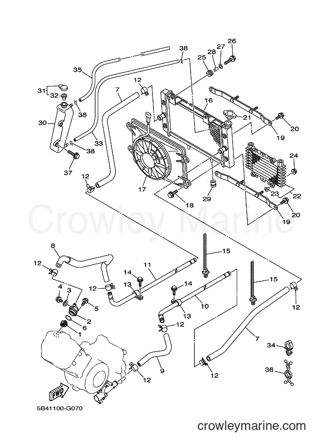 2009 ATV YXR700F - YXR700F (5B4S) [010] - RADIATOR & HOSE