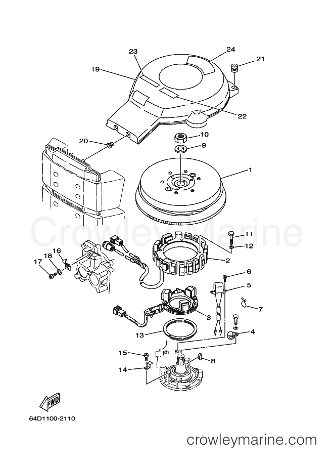 Yamaha Motors 150FETOL (64C3) [030] - GENERATOR