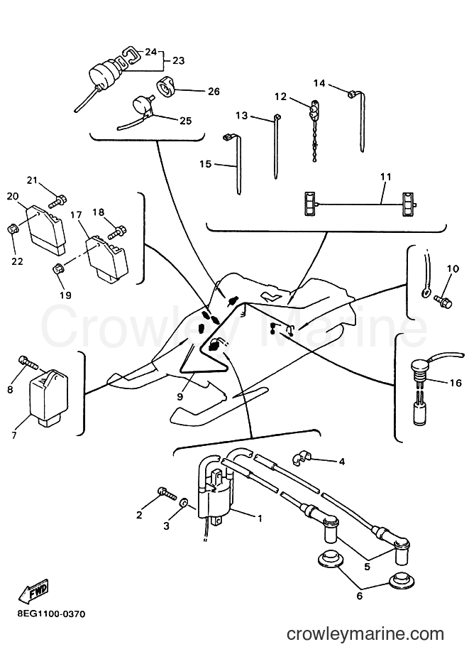 Yamaha Motors PZ500LT (8EG2) [030] - ELECTRICAL 1