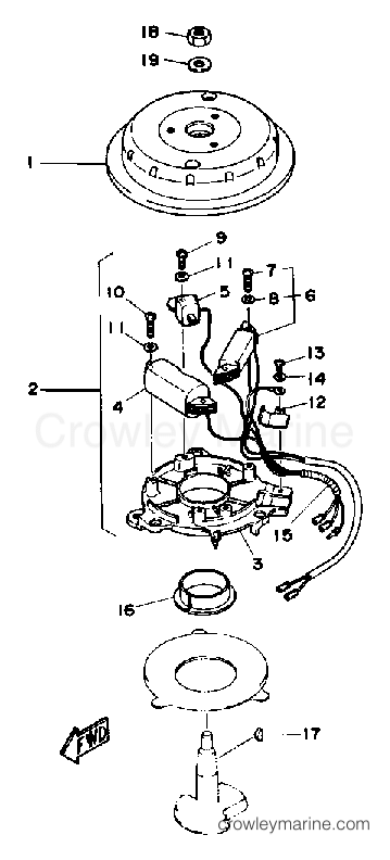Yamaha Motors 6LF - GENERATOR