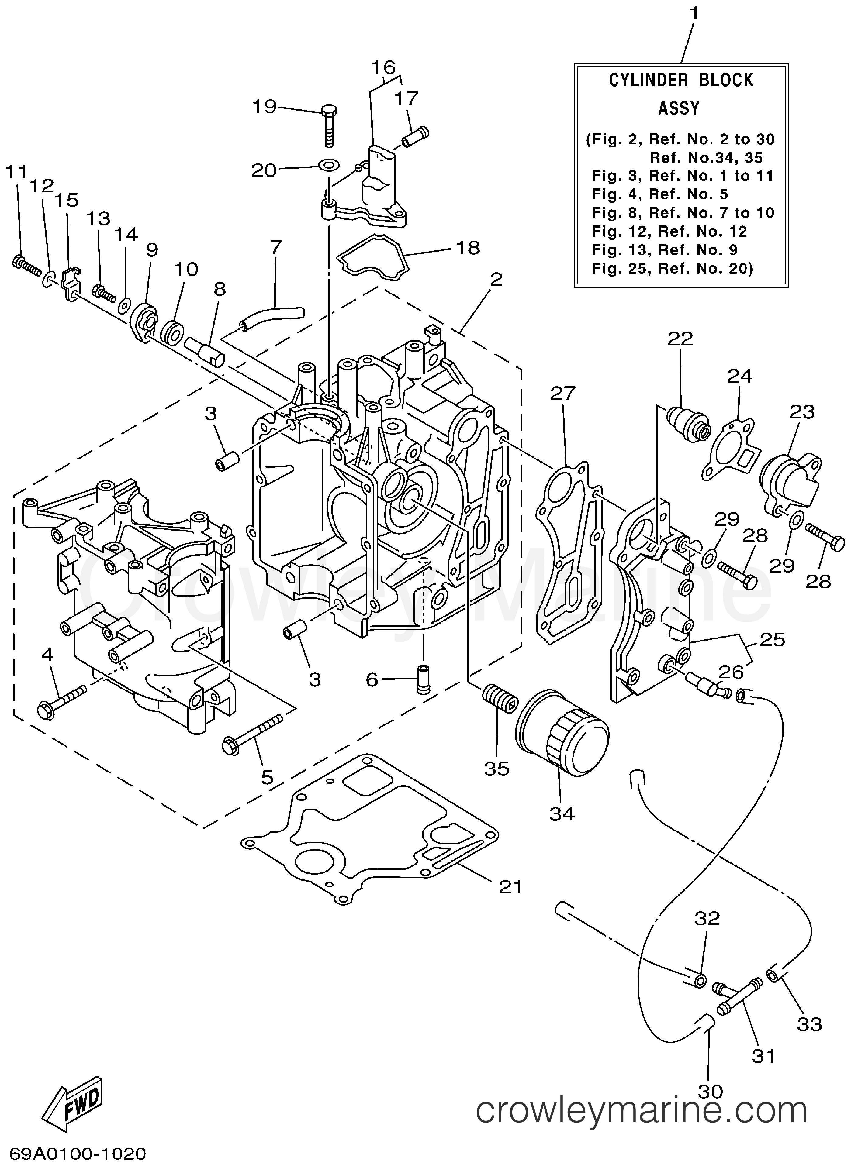 Yamaha Motors F15PLRA - CYLINDER CRANKCASE 1