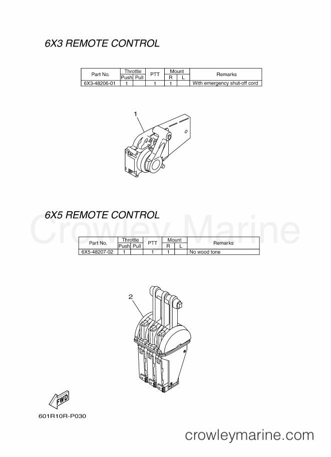 Yamaha Motors RIGGING REMOCON-2015 (601R) [010] - REMOTE CONTROL BOX 3