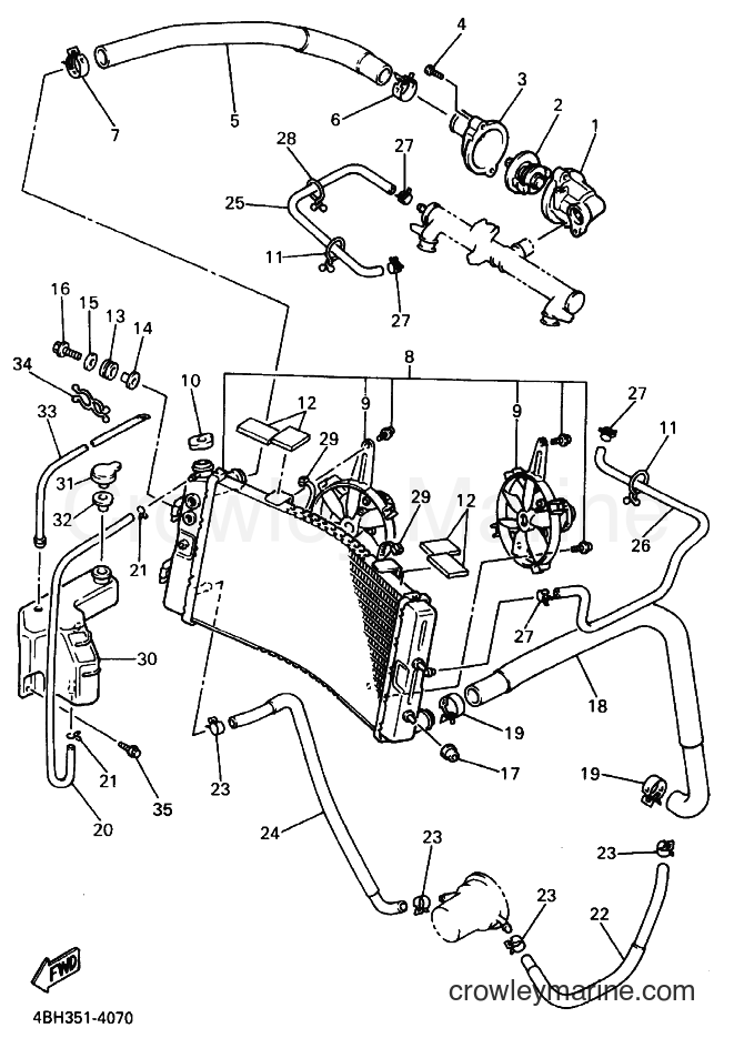 Yamaha Motors GTS1000A (4FE3) [99A] - RADIATOR & HOSE
