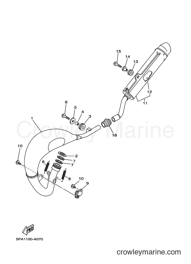 2002 Dirt Bike YZ85 - YZ85 (5PA1) [070] - EXHAUST