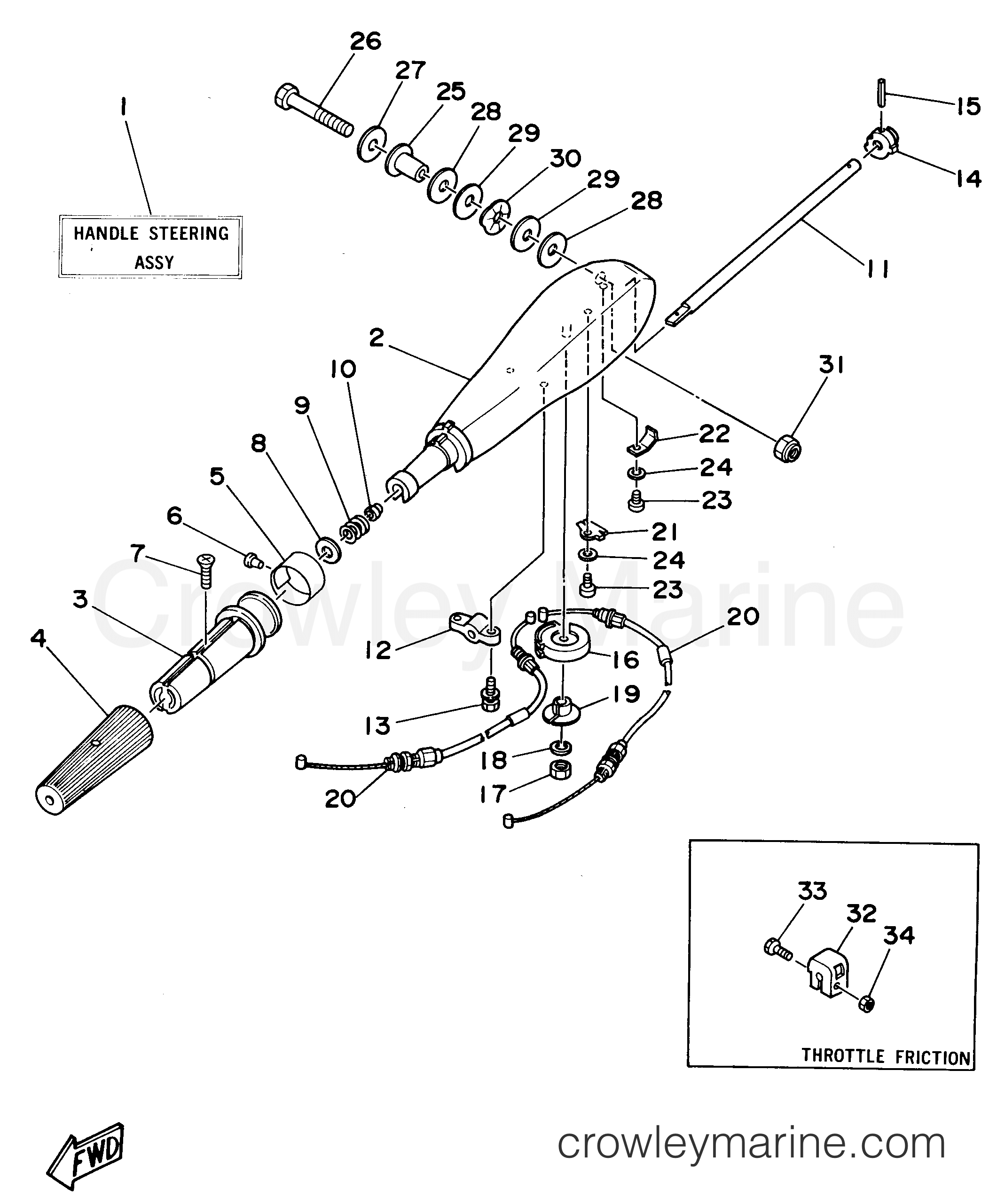 Yamaha Motors C40ELRU - STEERING