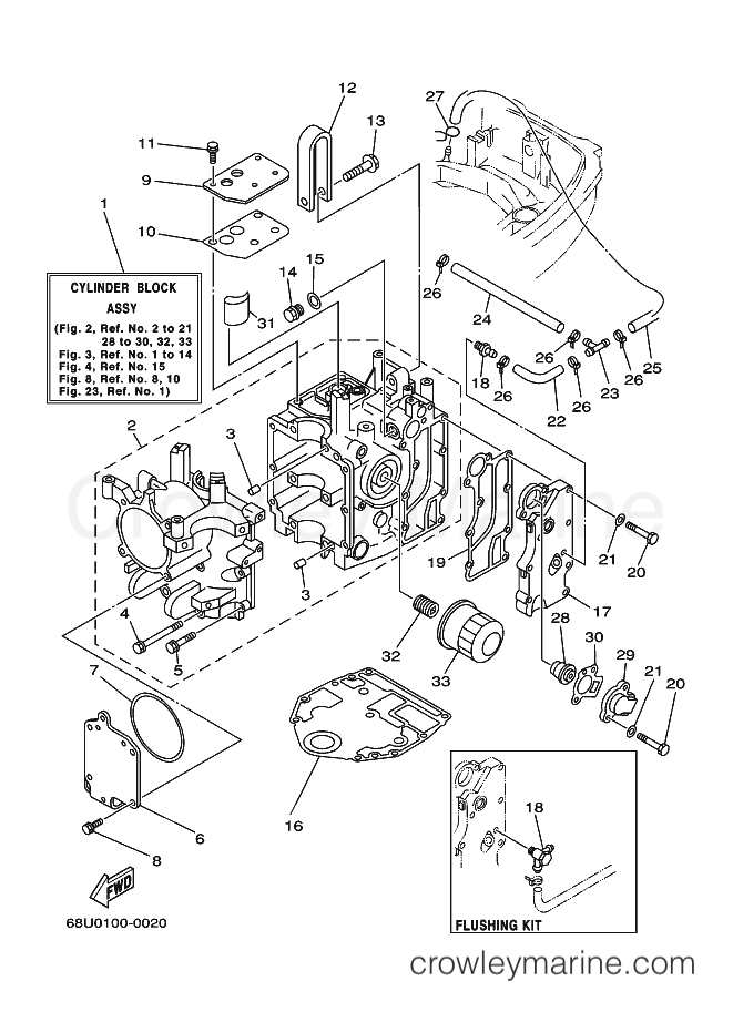 Yamaha Motors FT25B (68U) [030] - CYLINDER & CRANKCASE