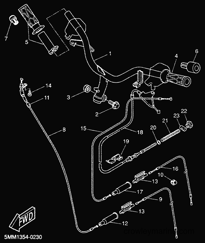 Yamaha Motors CW50 (5MN1) [020] - STEERING HANDLE & CABLE