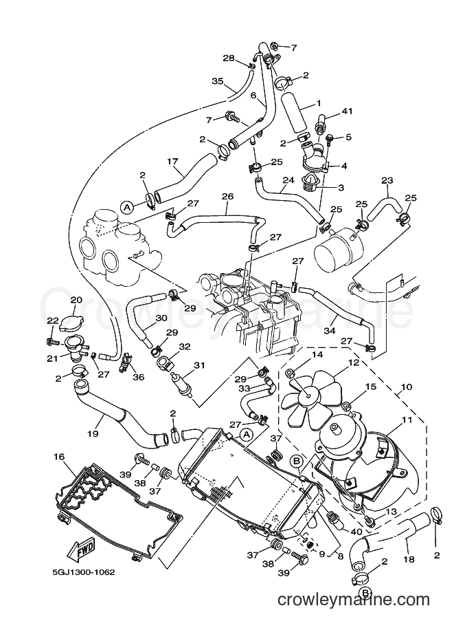 2001 Scooter XP500 - XP500 (5GJ1) [101] - RADIATOR & HOSE