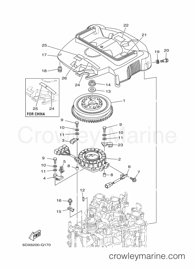 Yamaha Motors FL250HET (6FK1) [020] - GENERATOR