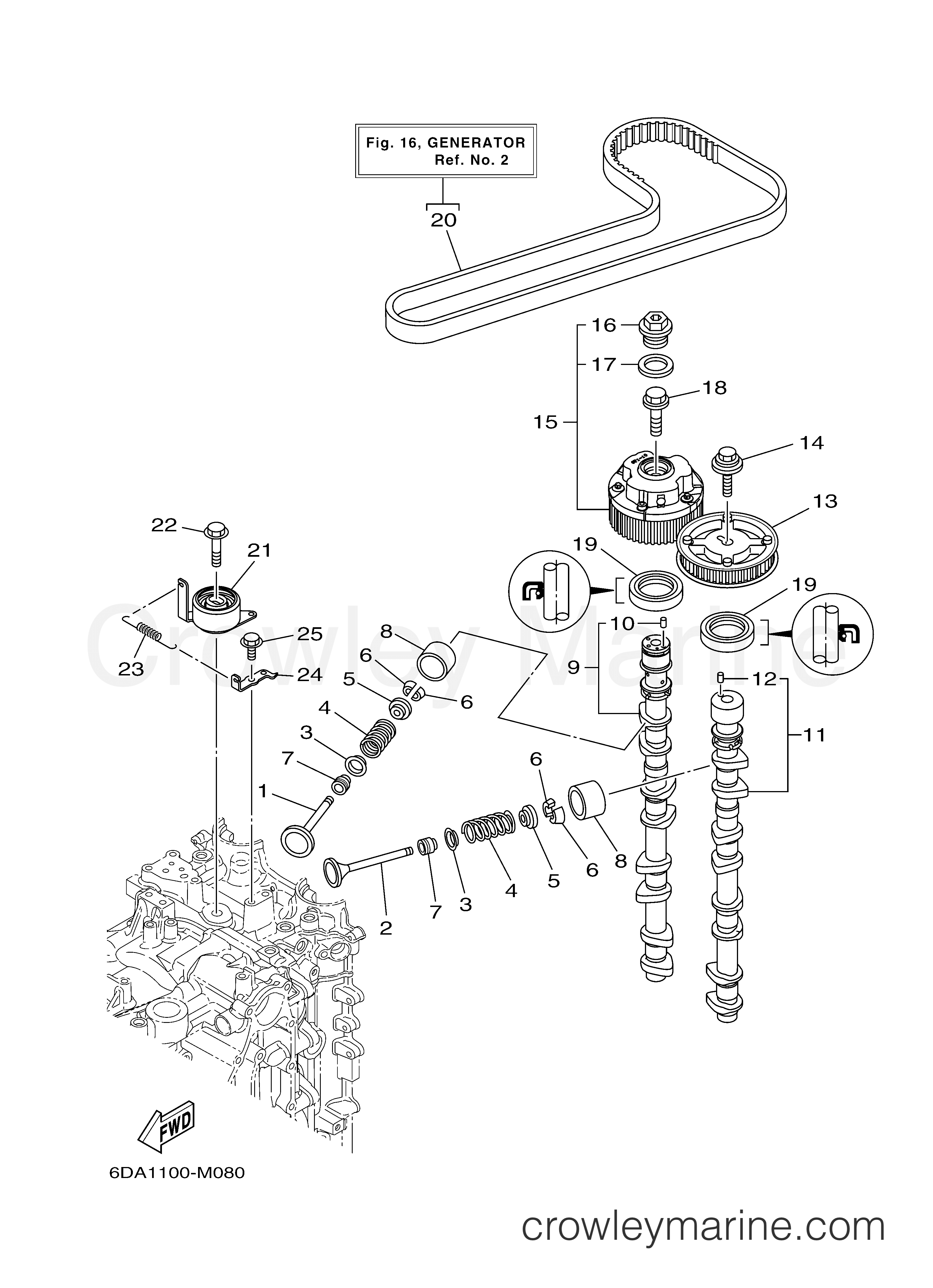 Yamaha Motors LF200XCA - VALVE