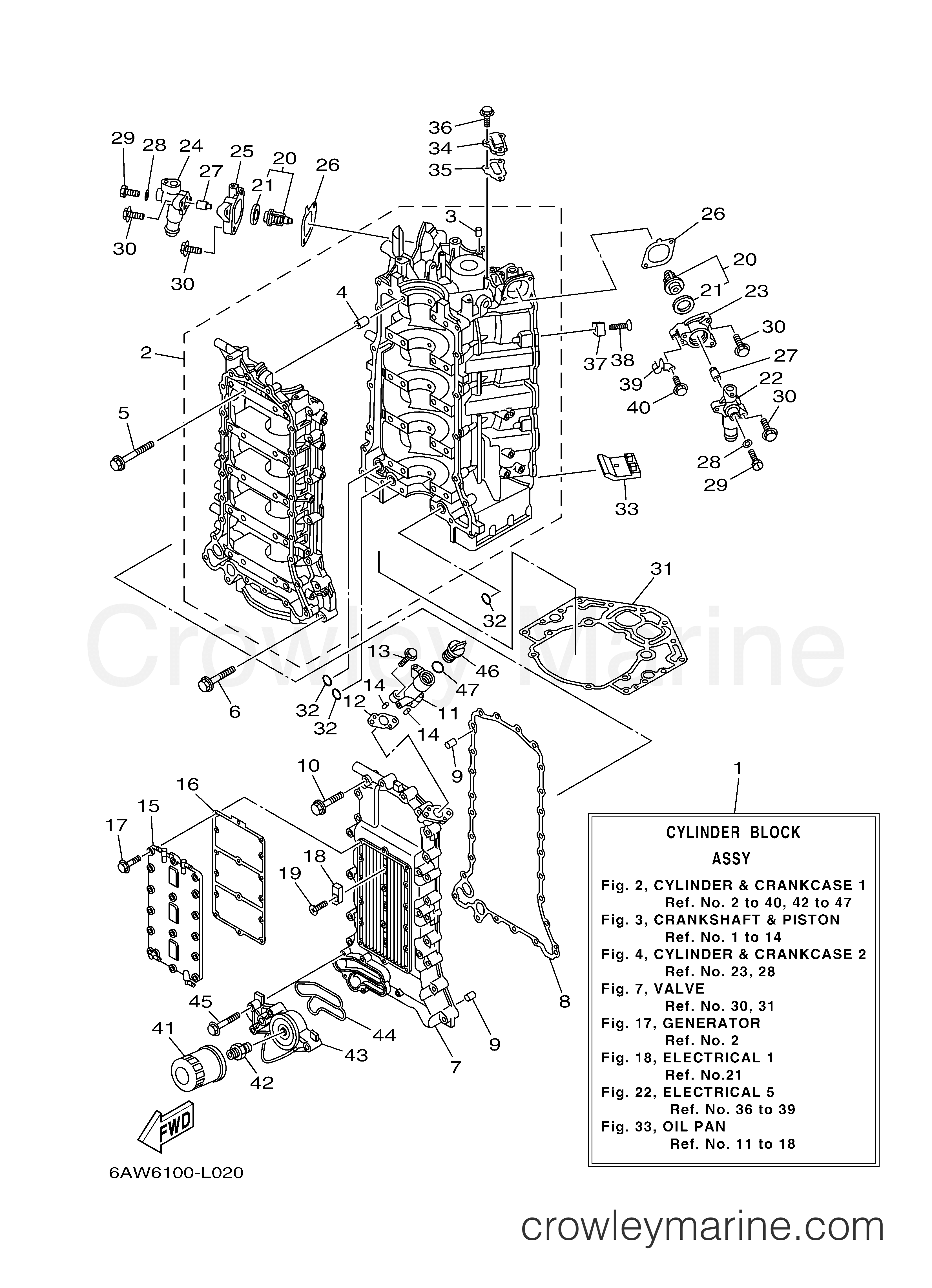 Yamaha Motors LF350XCB - CYLINDER CRANKCASE 1