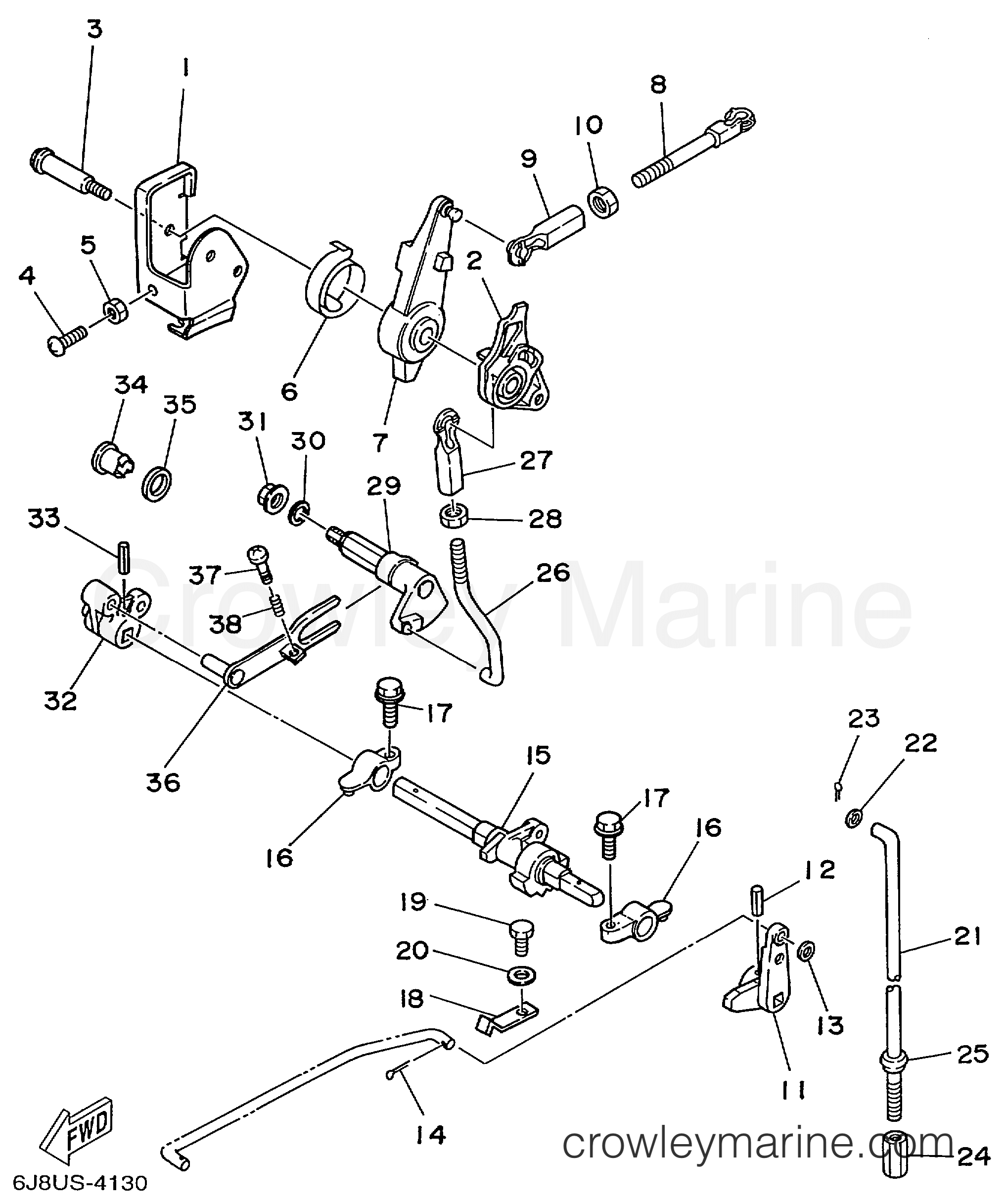 Yamaha Motors 30ELRY - CONTROL