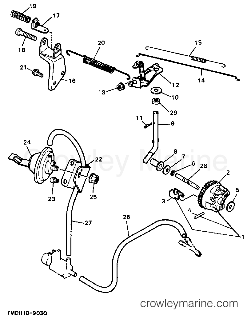 Yamaha Motors EF5000E - GOVERNOR