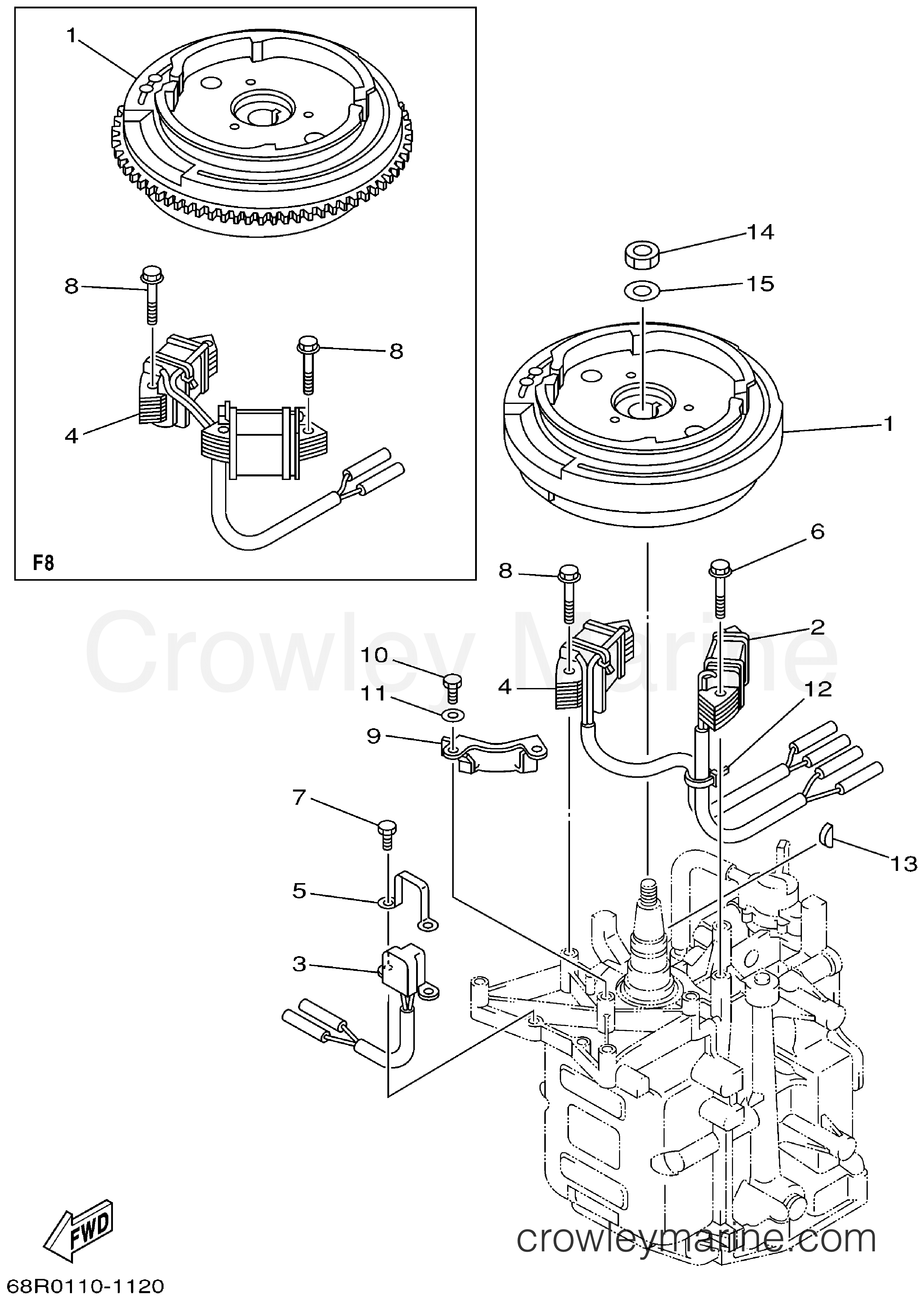 Yamaha Motors F8MLHA - GENERATOR