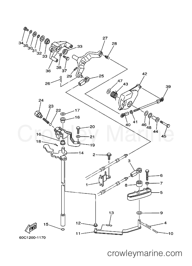 Yamaha Motors F100B (60C8) [140] - CONTROL