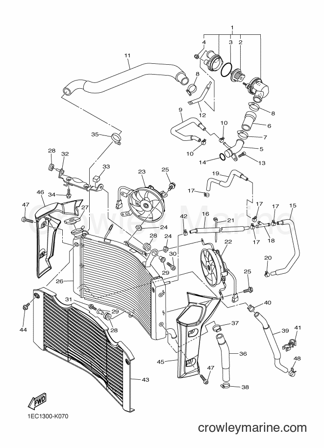 Yamaha Motors FZ1-N (1EC7) [010] - RADIATOR & HOSE