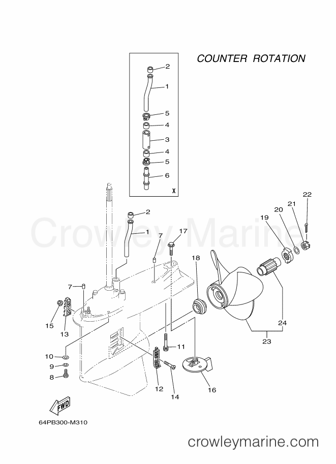 Yamaha Motors F150AETL (63PC) [070] - LOWER CASING & DRIVE 4