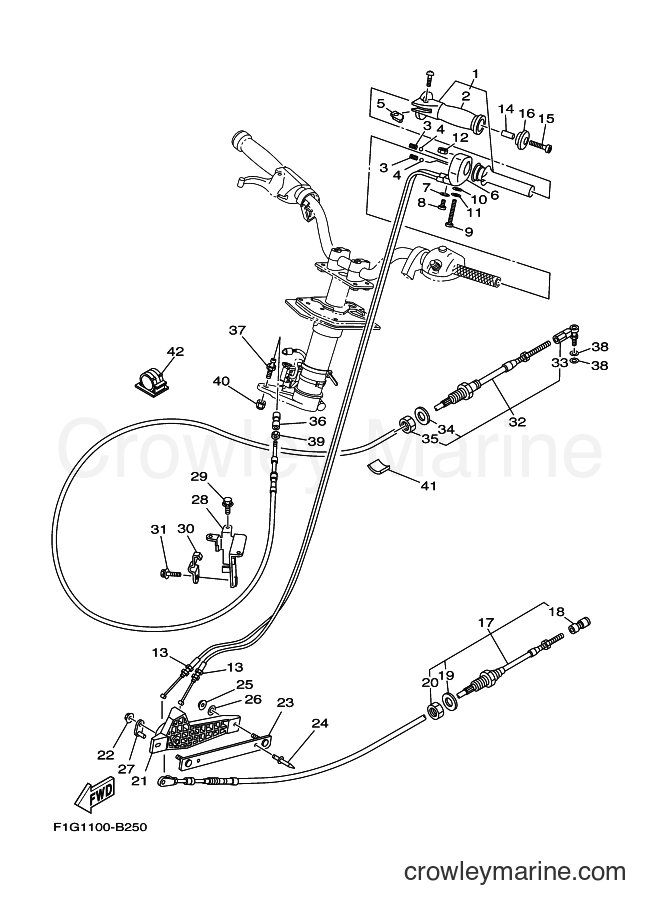 Yamaha Motors JET FOR GP1300 (60T1) [030] - CONTROL CABLE