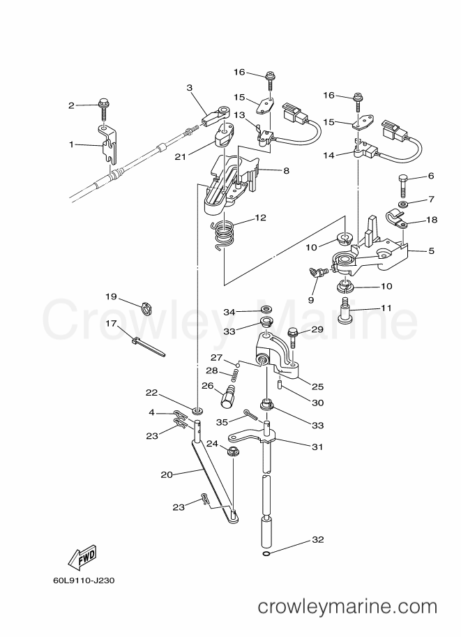Yamaha Motors FL200AET (60MA) [030] - CONTROL 1