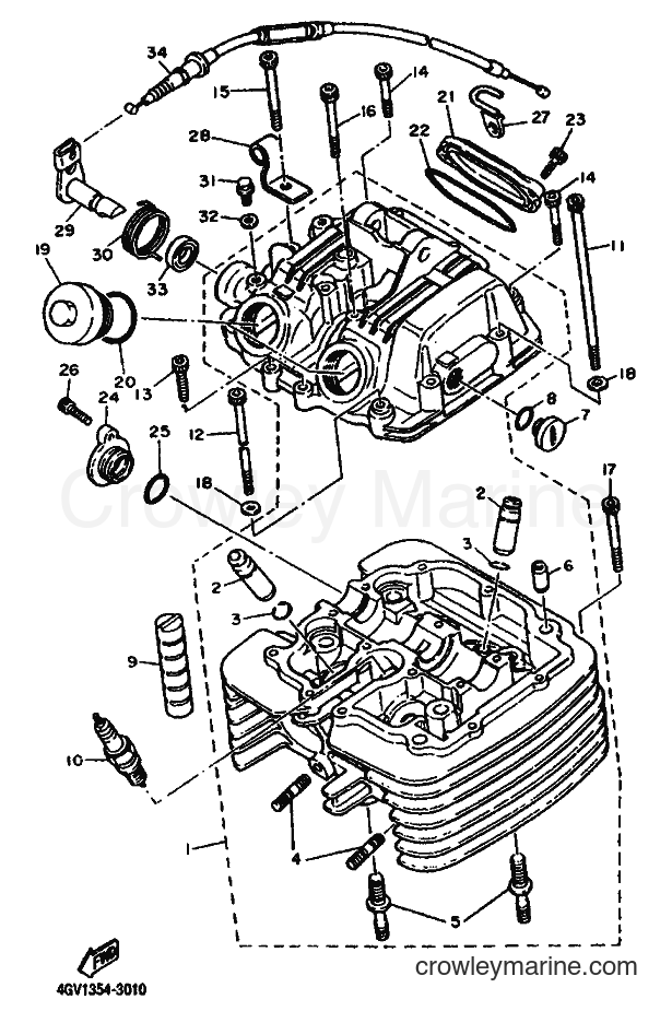 1995 Dirt Bike TT600S - TT600S (4LW2) [999] - CYLINDER HEAD