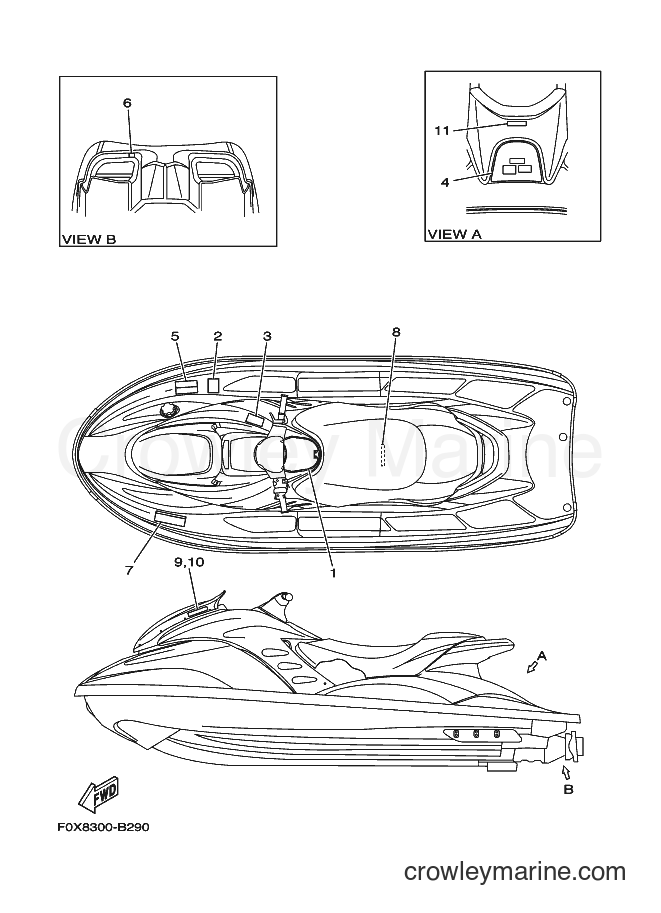 Yamaha Motors ENG FOR GP1200 (68BC) [01B] - IMPORTANT LABELS
