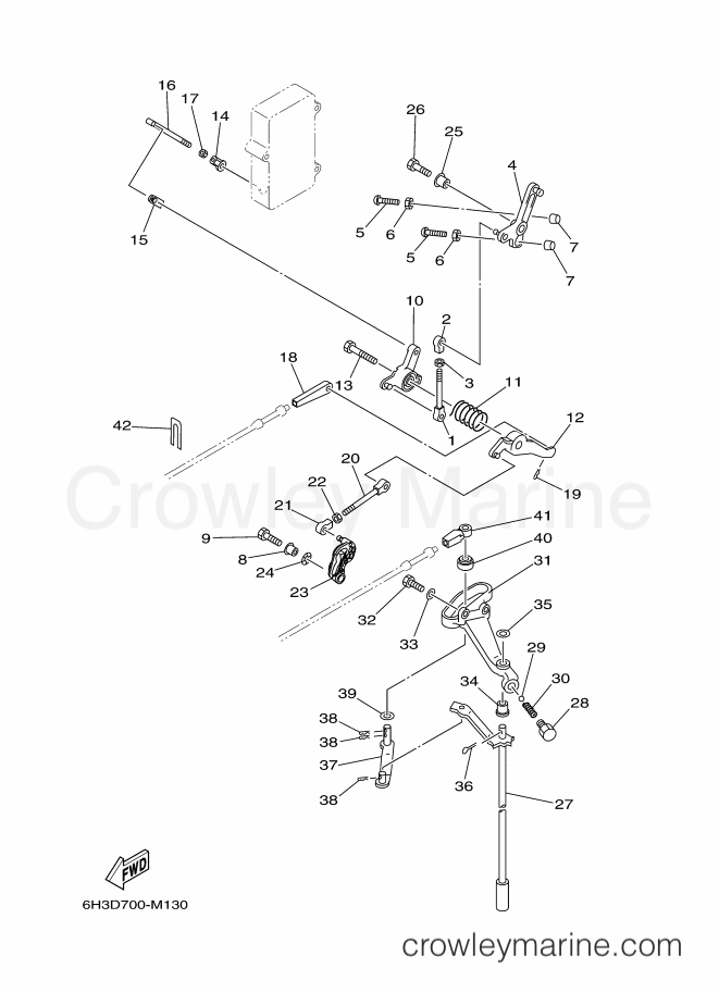 Yamaha Motors 60FET (6CUJ) [060] - CONTROL