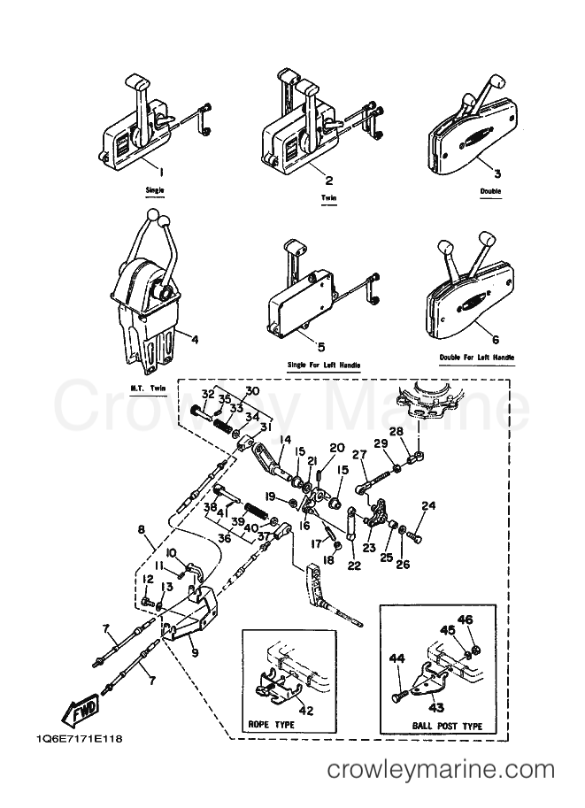 Yamaha Motors 15D (6E8) [040] - REMOTE CONTROL