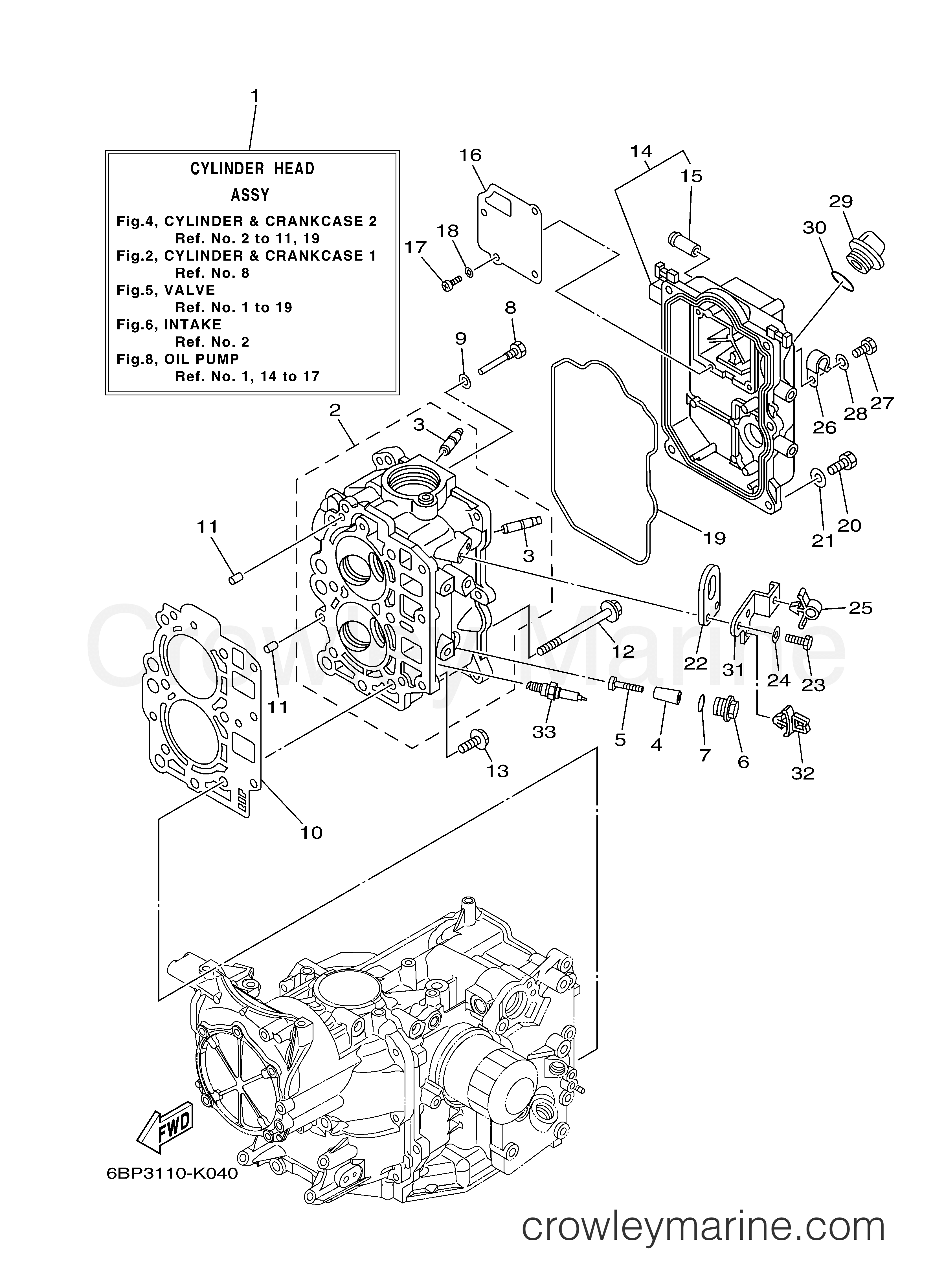 Yamaha Motors F25LA - CYLINDER CRANKCASE 2