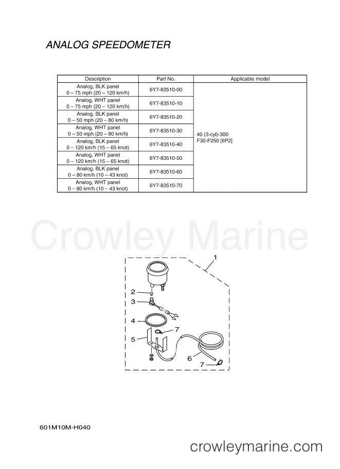 Yamaha Motors RIGGING METER (602M) [999] - METER 4