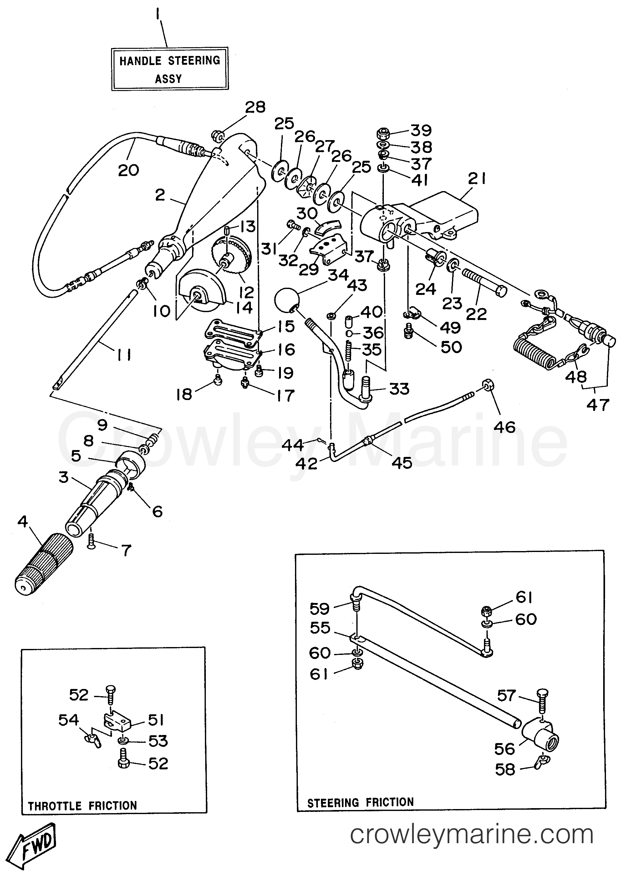Yamaha Motors E75MLHU - STEERING