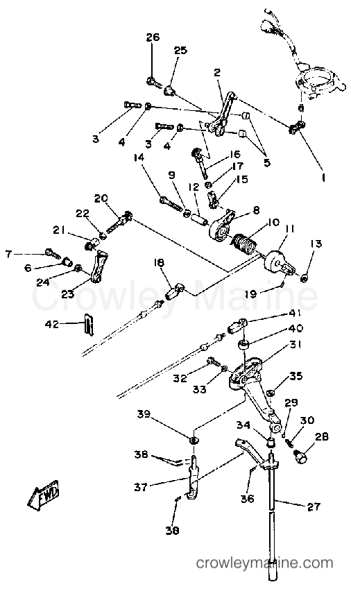 Yamaha Motors 70ETLF - CONTROL ENGINE