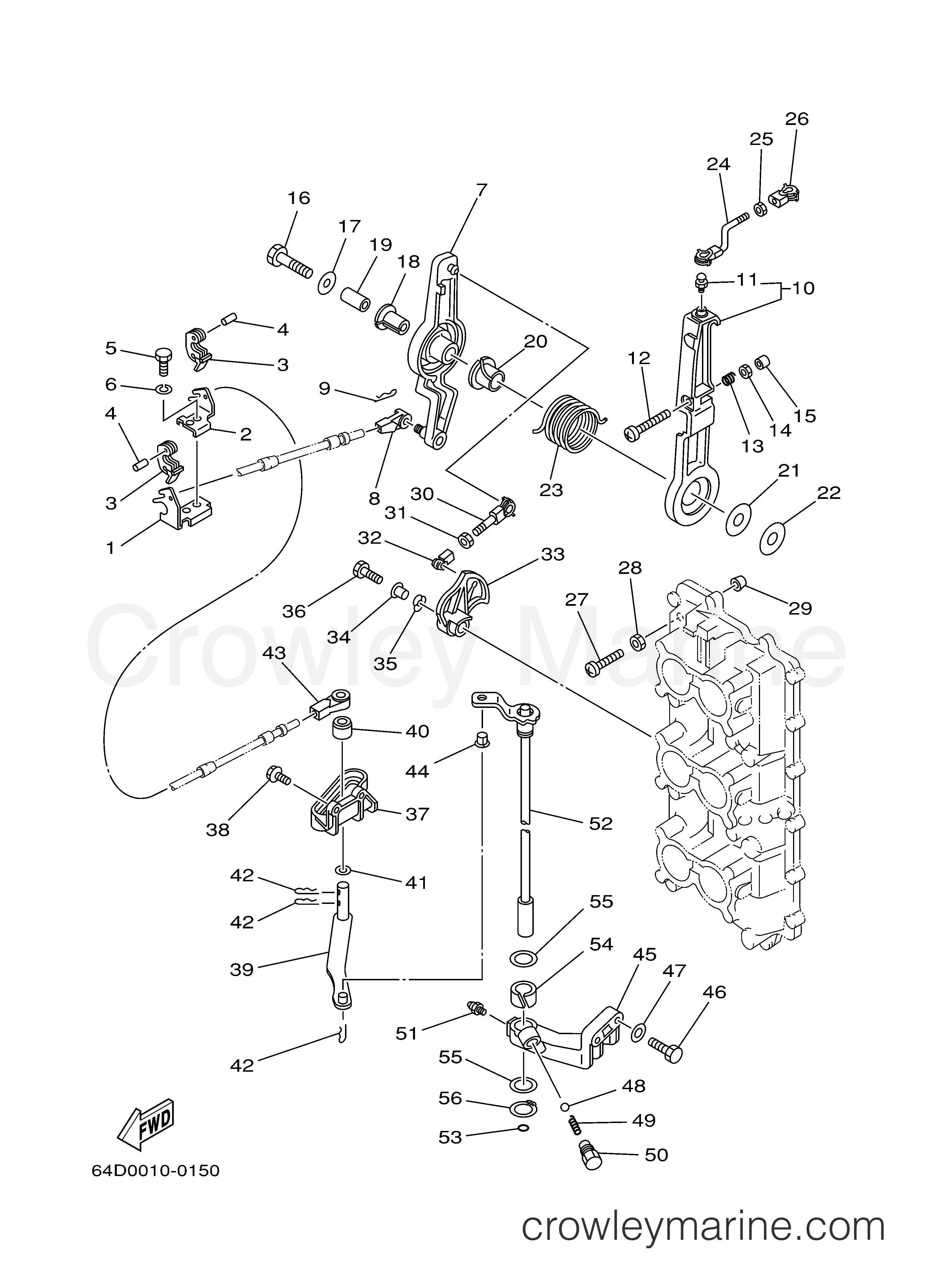 Yamaha Motors 150TLRY - CONTROL