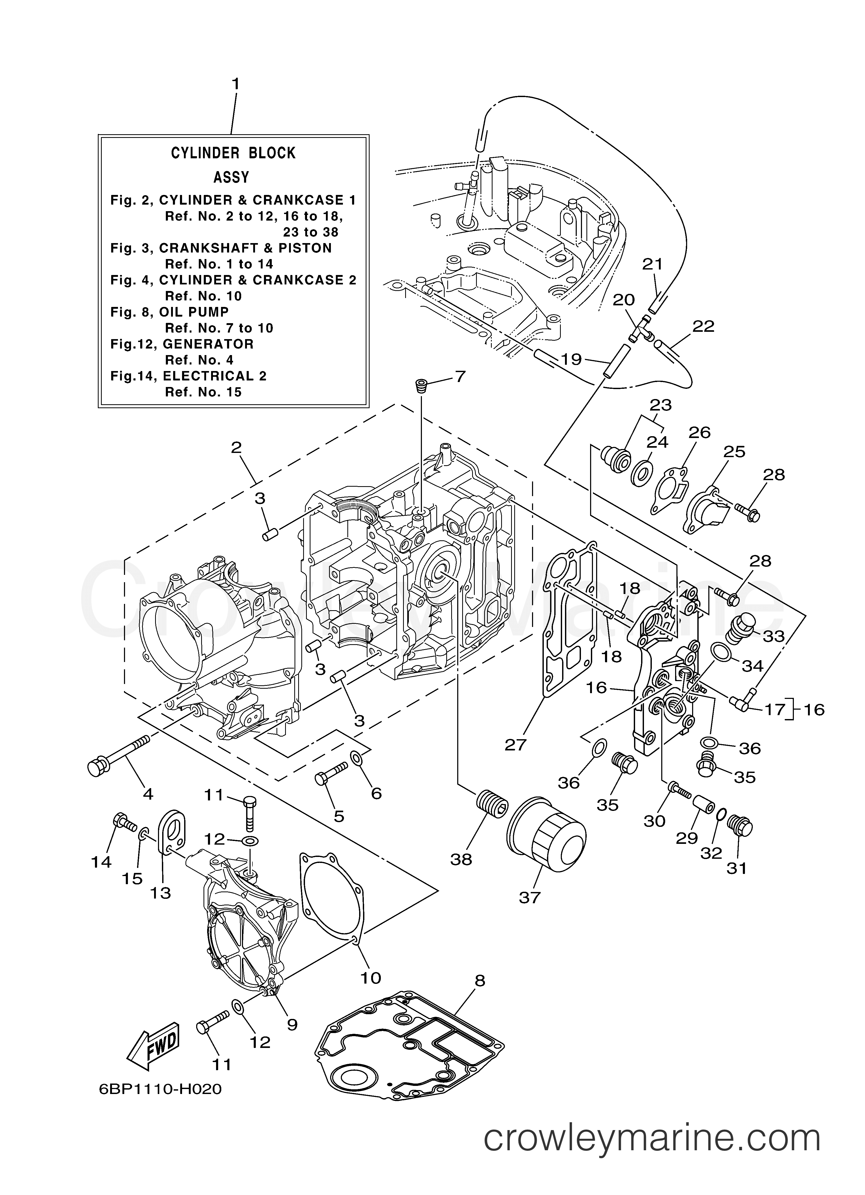 Yamaha Motors F25LEA - CYLINDER CRANKCASE 1