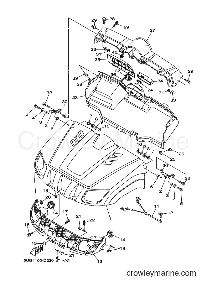 2005 ATV YXR660F - YXR660F (5UG6) [010] - FRONT FENDER