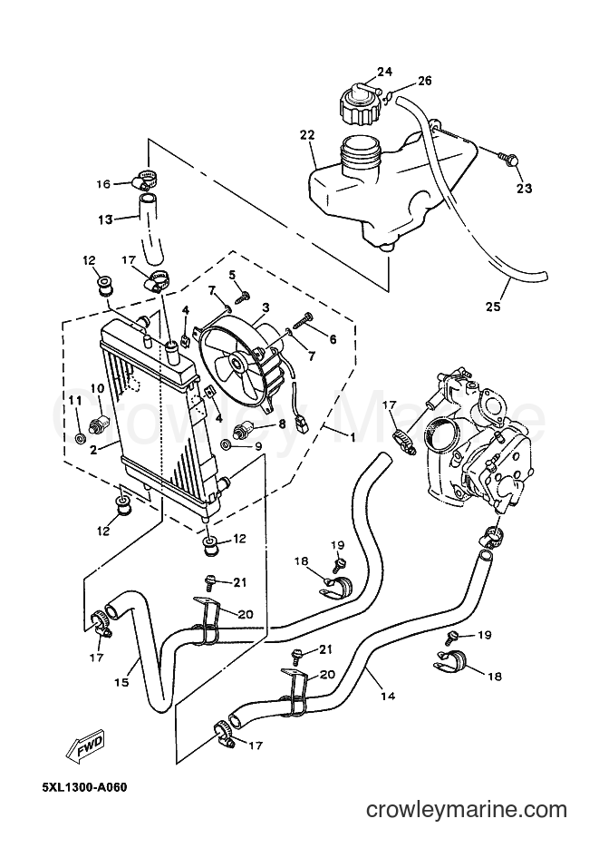 2003 Scooter YP180E - YP180E (5XM1) [080] - RADIATOR & HOSE